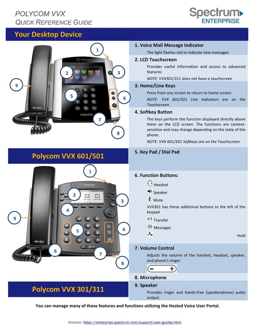 Polycom VVX Series User manual