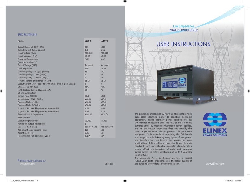 ELINEX EL250 User instructions ELINEX EL250 User instructions