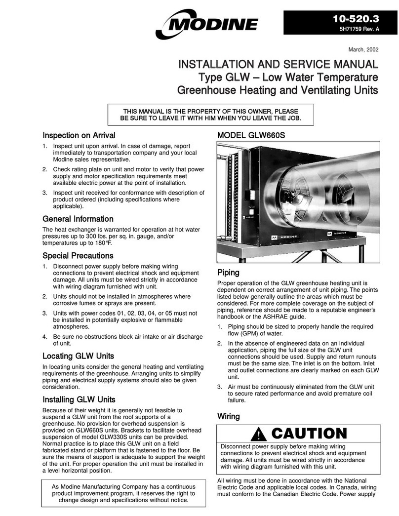 Modine Manufacturing GLW Series Installation and service manual
