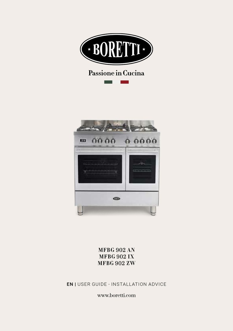 BORETTI MFBG 902 AN User manual
