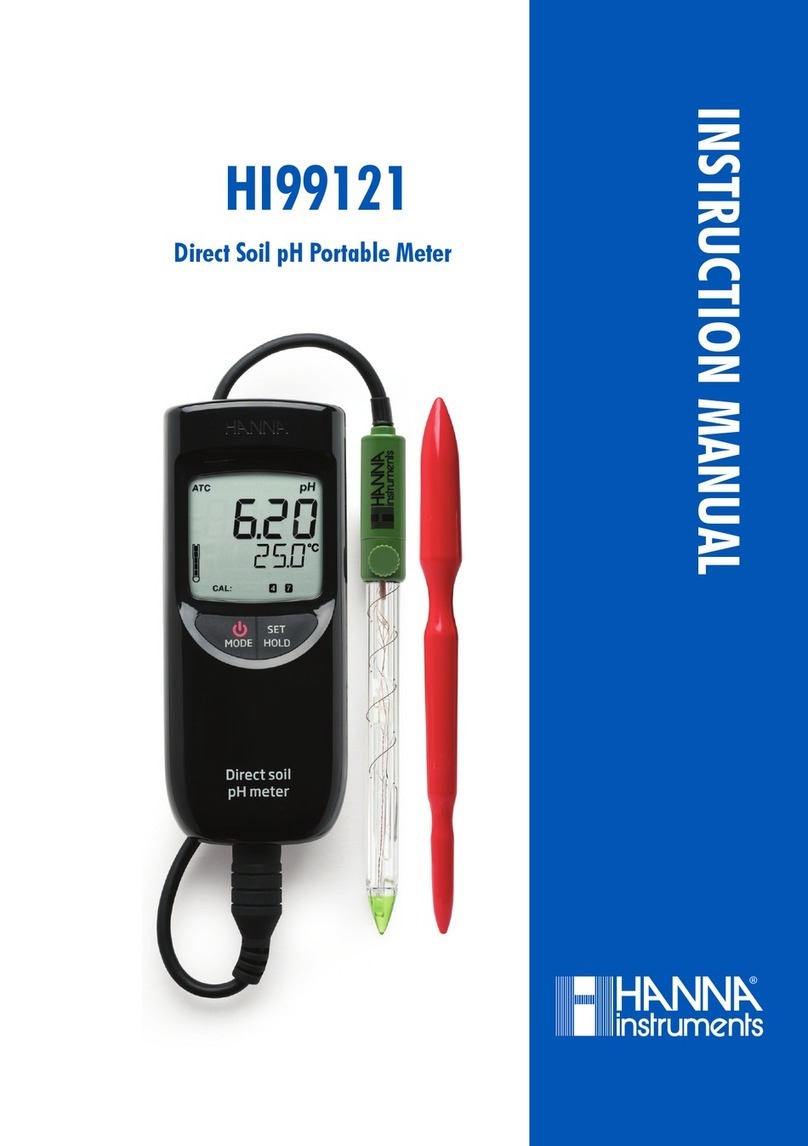 Hanna Instruments HI 99121 User manual Hanna Instruments HI 99121 User manual