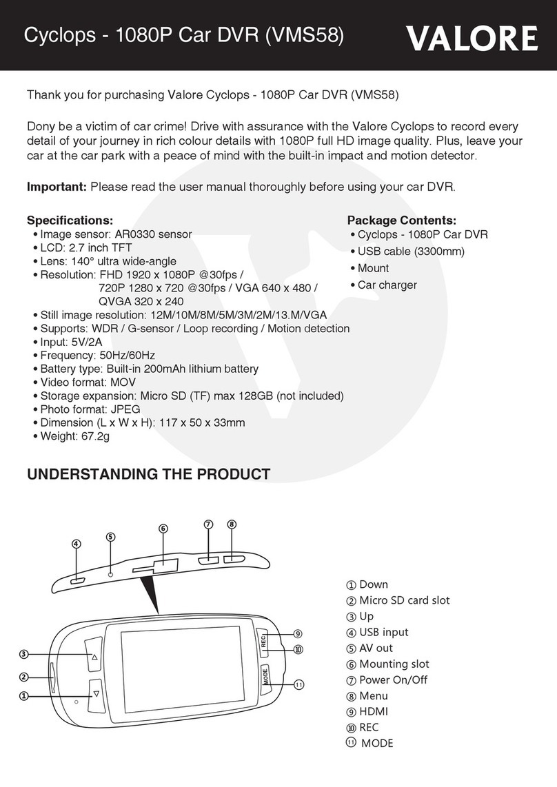Valore Cyclops VMS58 Package Contents