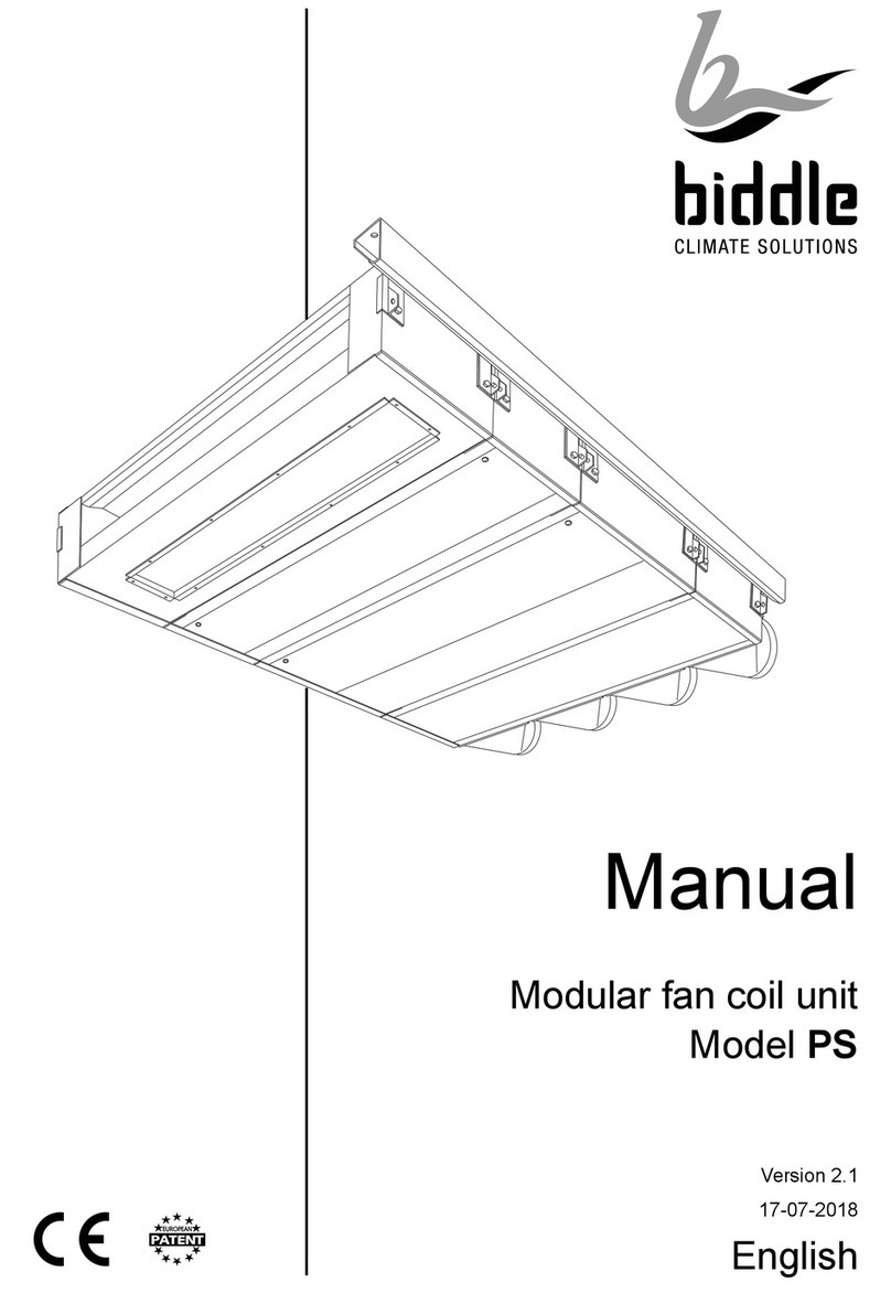 Biddle PS Series User manual