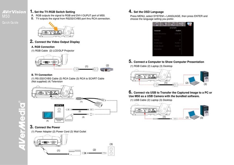 Avermedia AVerVision M50 User manual Avermedia AVerVision M50 User manual