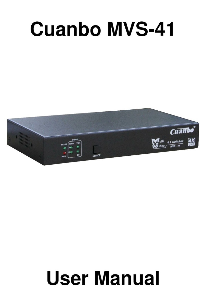 Cuanbo MVS-41 user manual