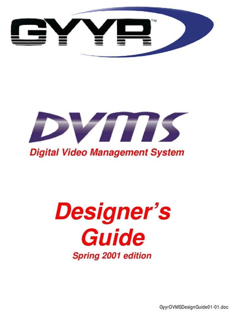Gyyr DVMS Series User manual