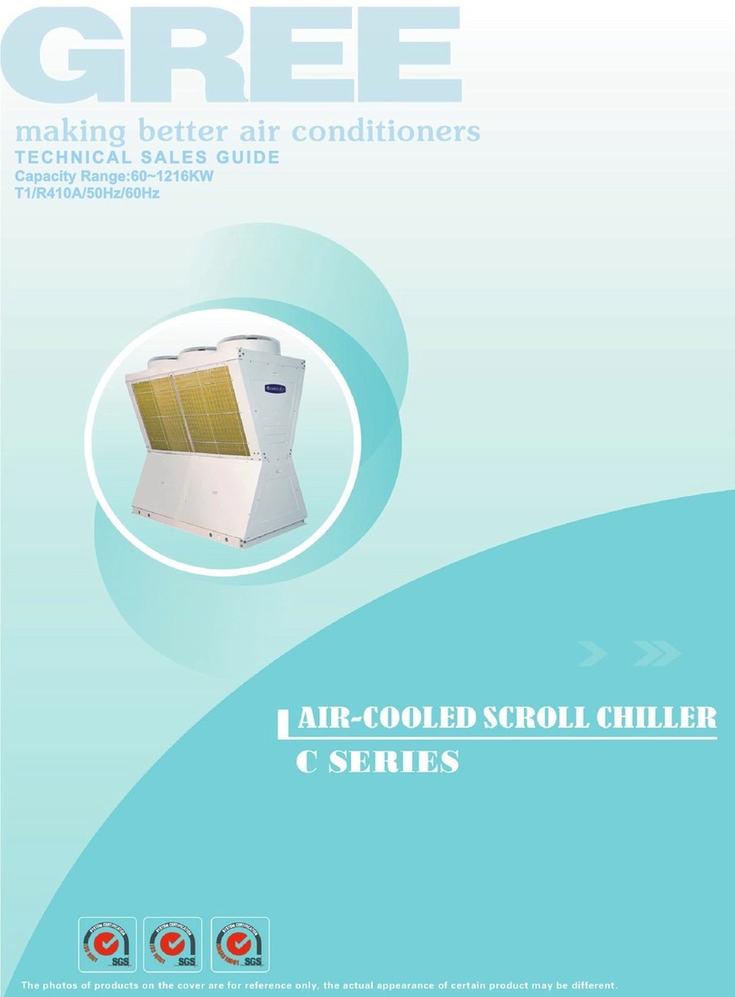 Gree C Series Product and sales guide