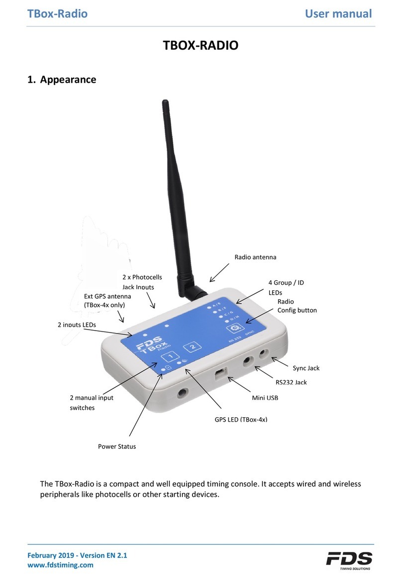 FDS TBox-Radio user manual