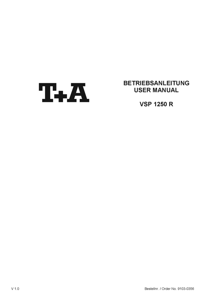 T+A VSP 1250 R user manual