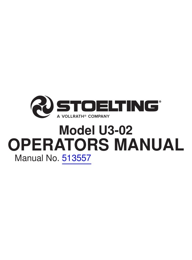 Stoelting U3-02 Operator's manual