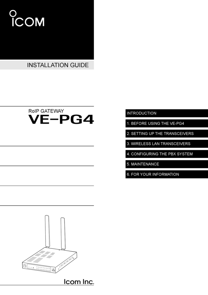Icom VE-PG4 User manual
