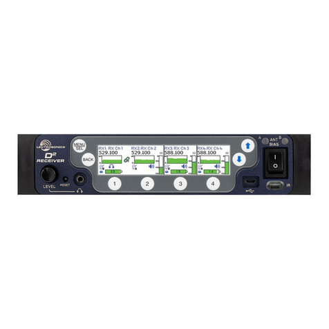 Lectrosonics Dante DSQD User manual