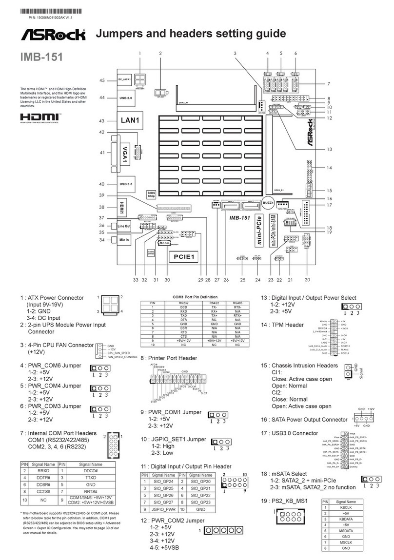 ASROCK IMB-151 Service manual