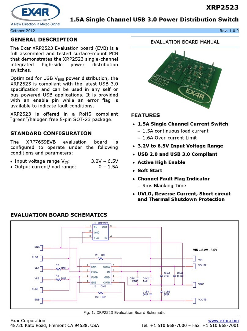 Exar XRP2523 manual
