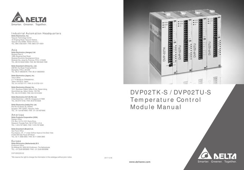 Delta DVP02TK-S manual