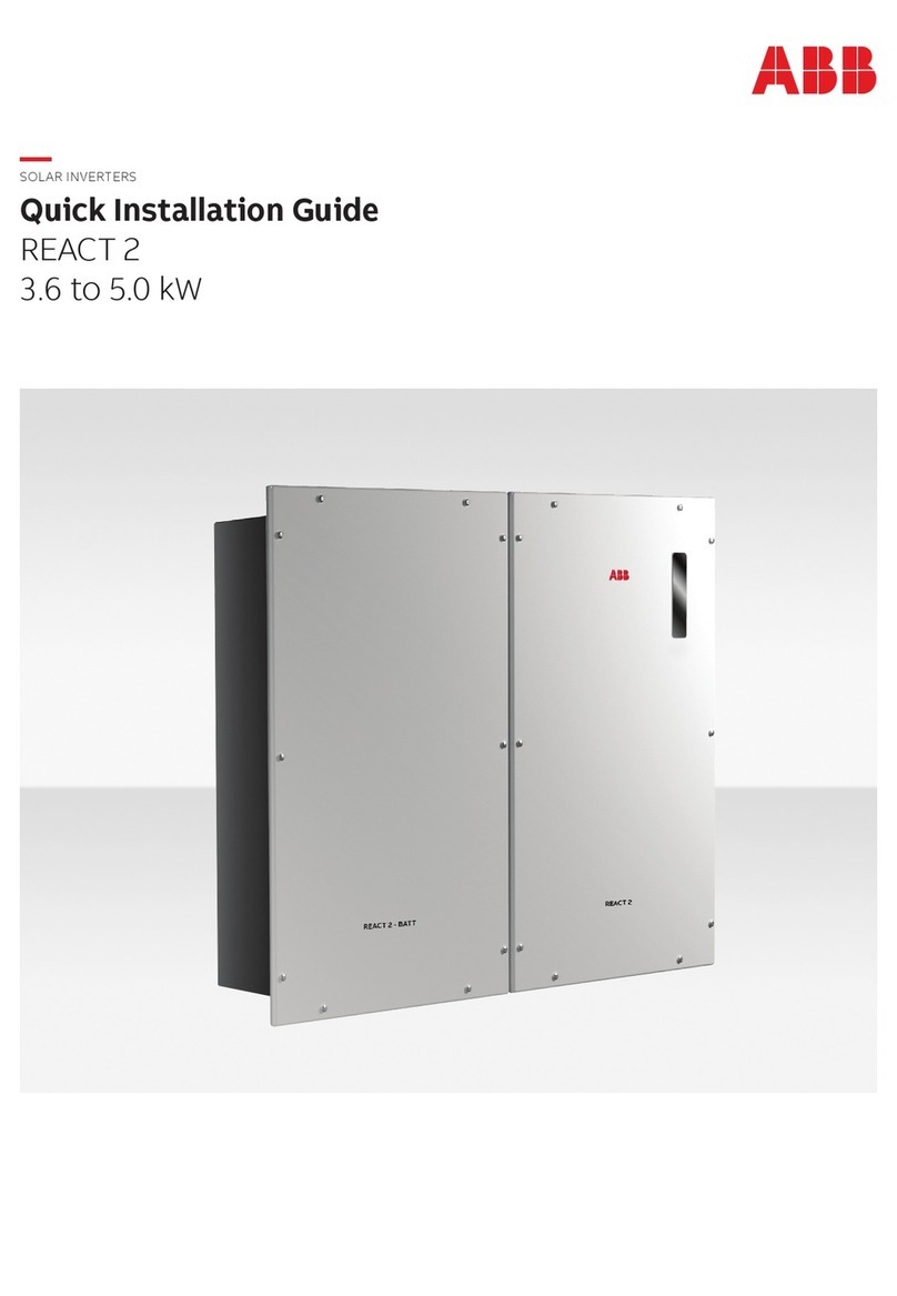 ABB REACT 2 Series User manual