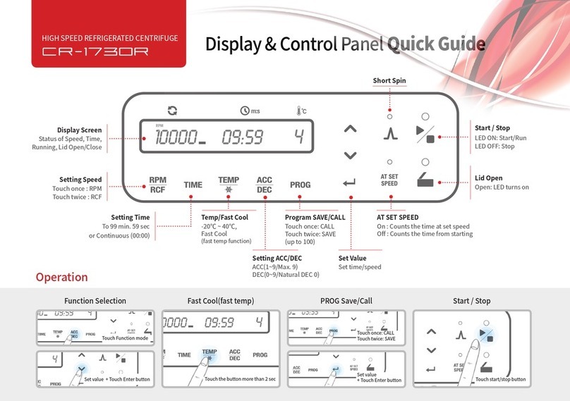 CAPP CR-1730R quick guide