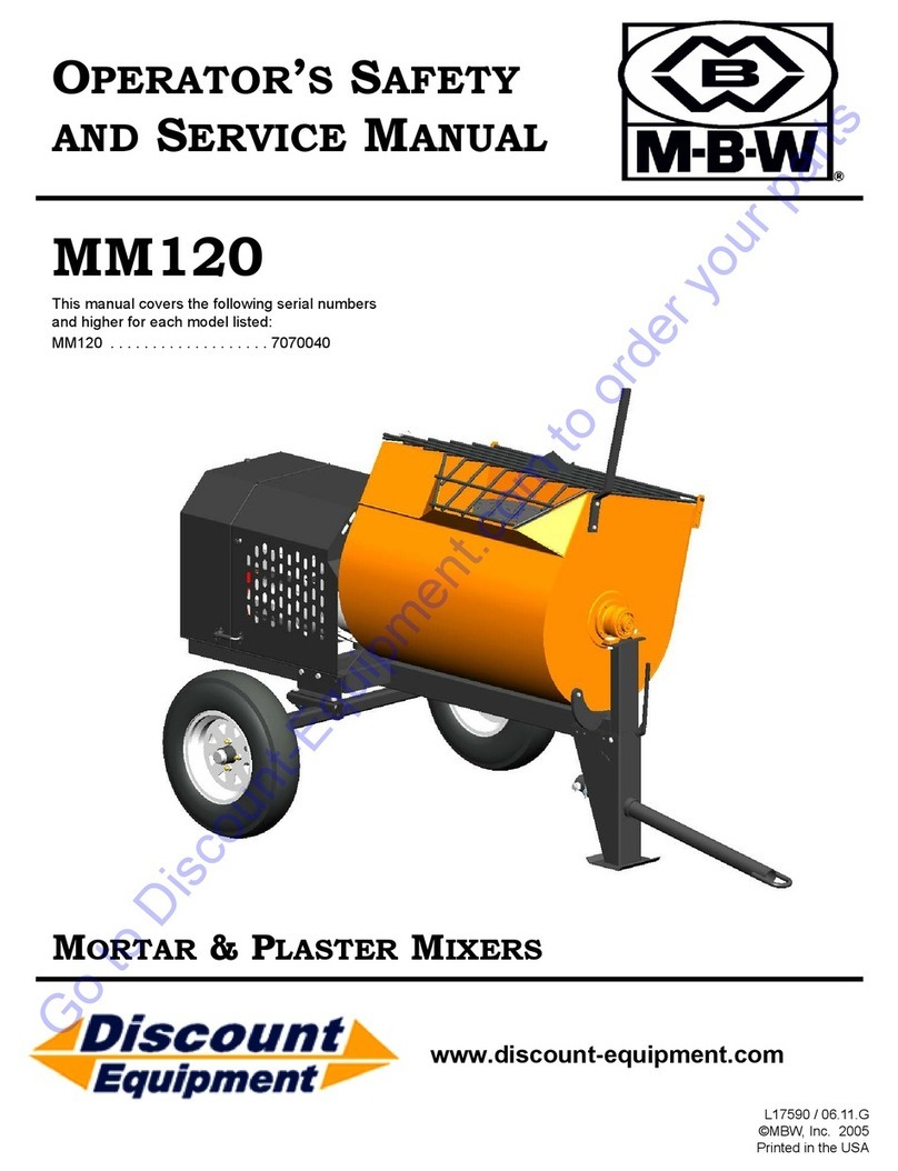 MBW MM120 User manual