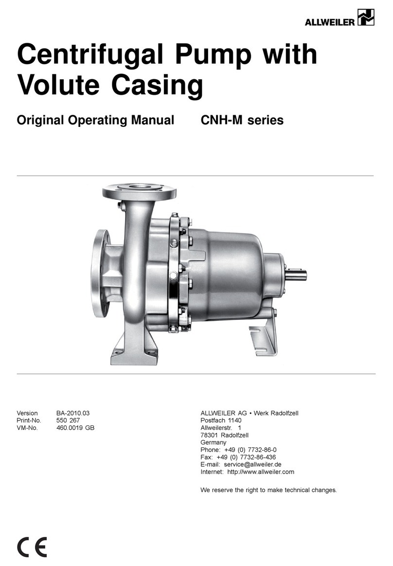 Allweiler CNH-M Series User manual