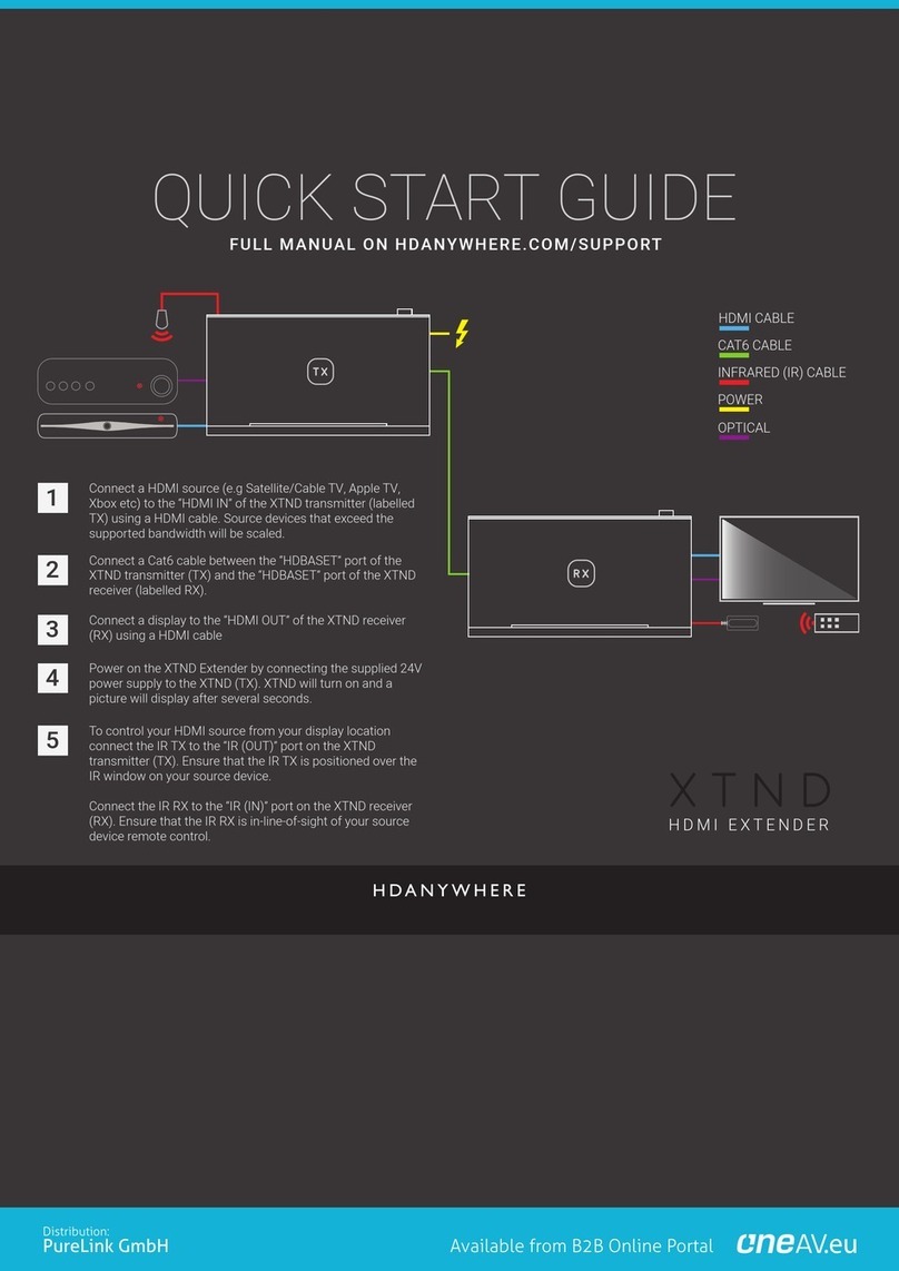 HDanywhere XTND User manual