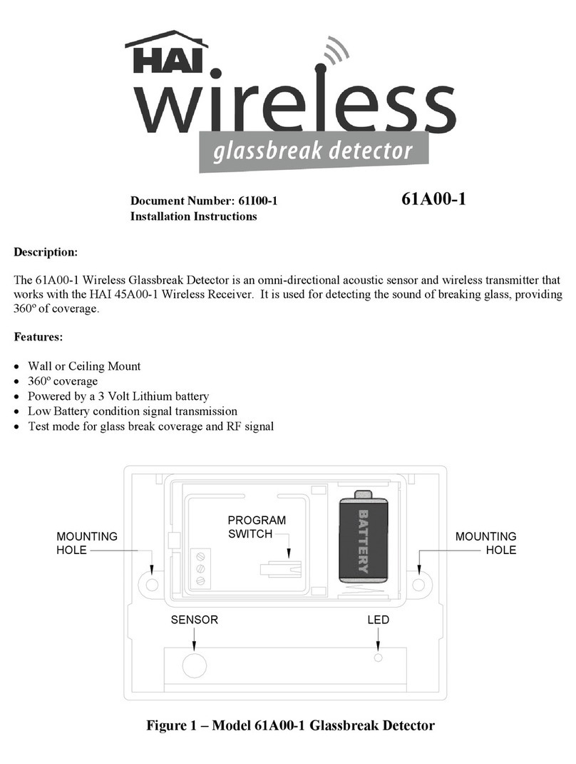 HAI 61A00-1 User manual