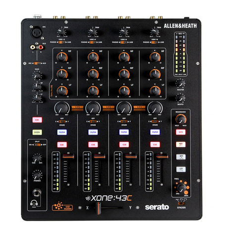 Serato Allen & Heath Xone:43C quick start guide