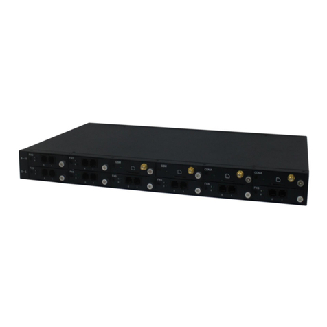 Dinstar UC2000 User manual