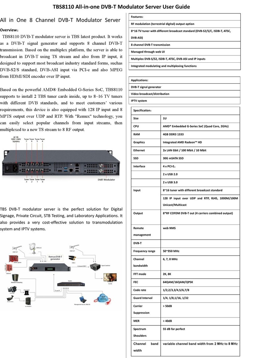 tbs electronics TBS8110 user guide