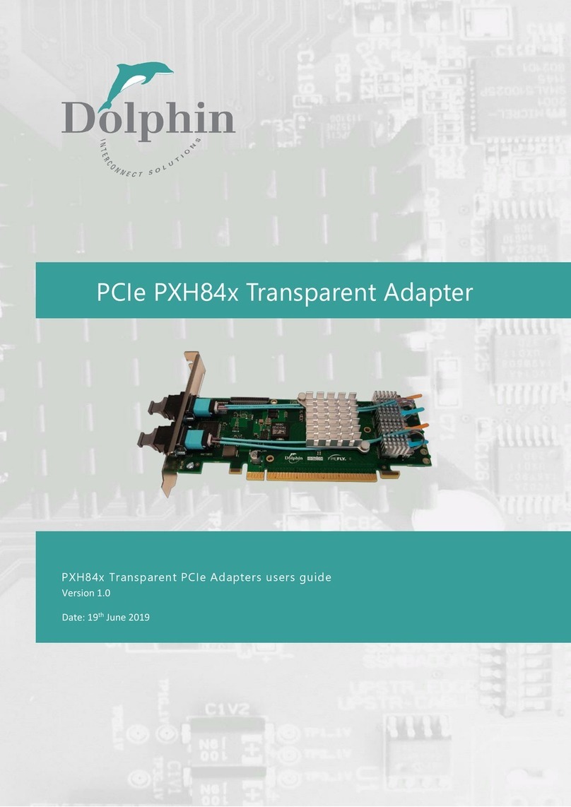 Dolphin PXH84 Series User manual