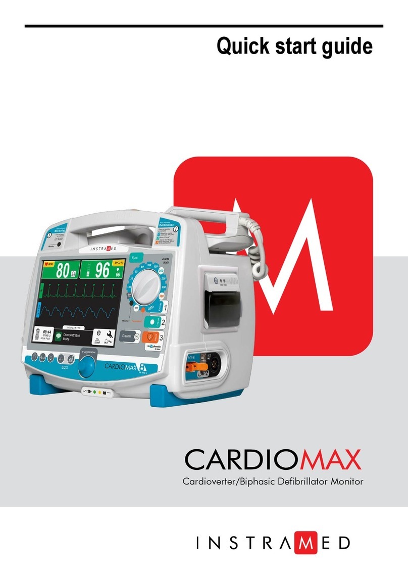 Instramed CardioMax quick start guide