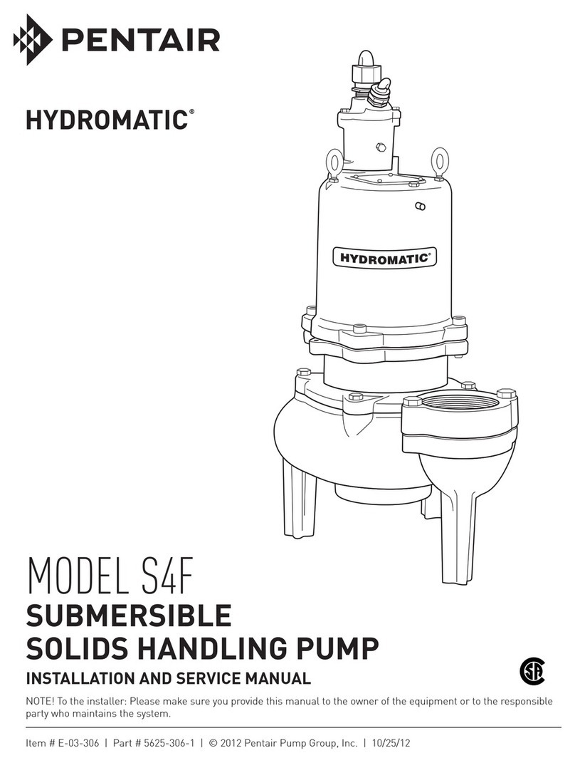 Pentair Hydromatic S4F Manual
