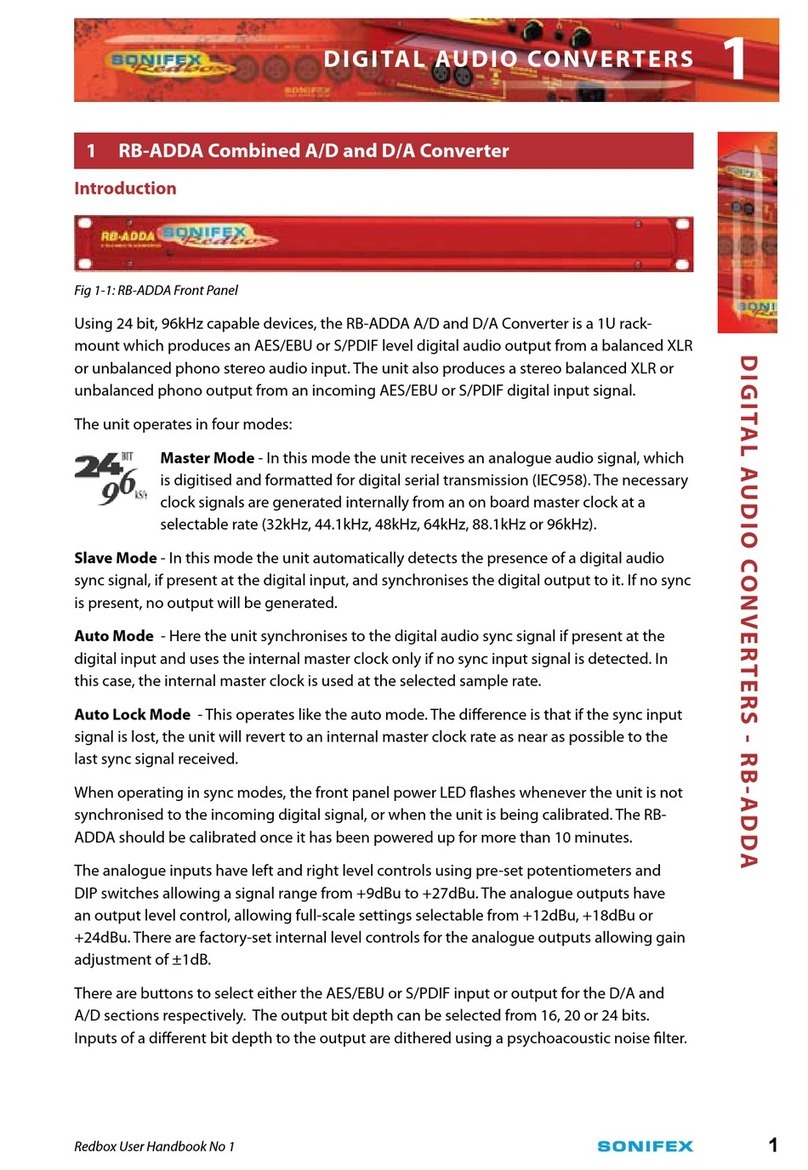 Sonifex RB-ADDA User handbook