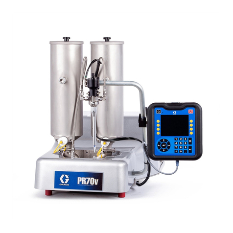 Graco PR70 Series Use and care manual
