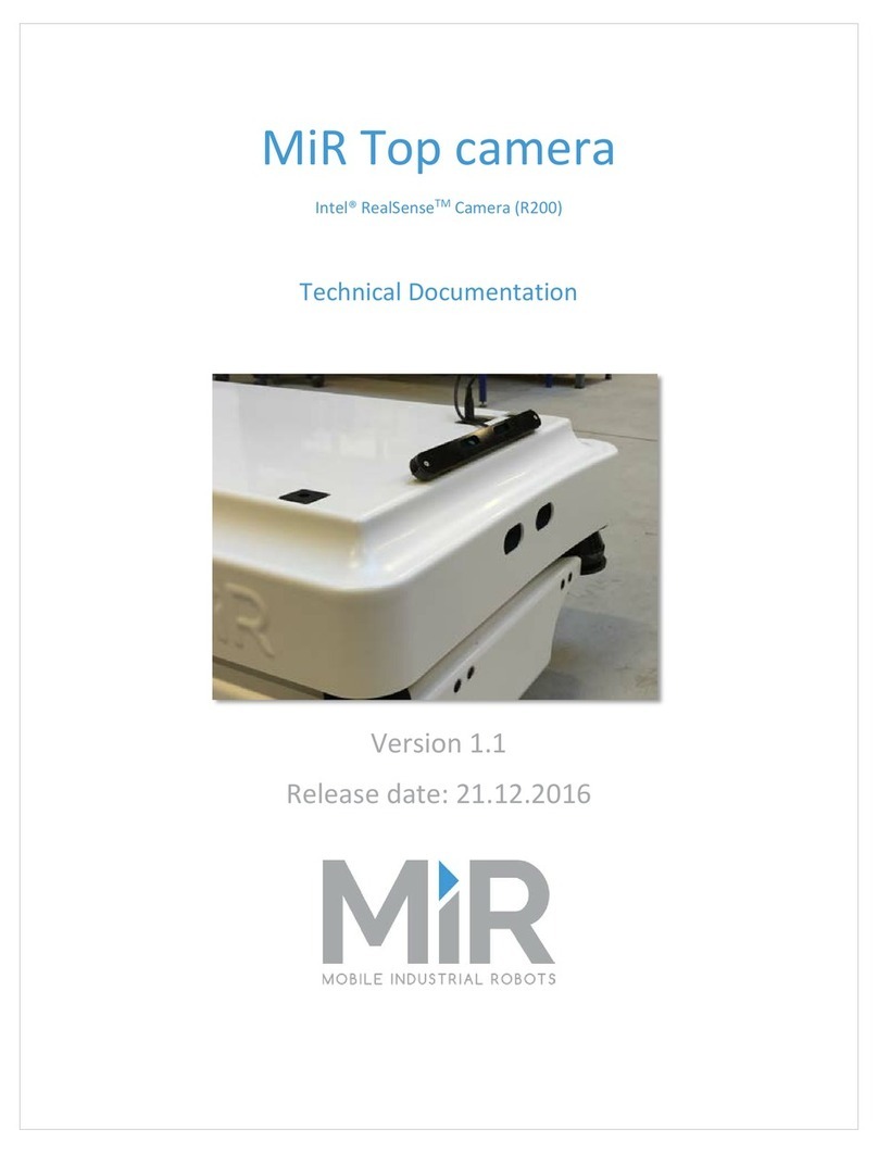MIR Intel RealSense (R200) Technical documentation MIR Intel RealSense (R200) Technical documentation
