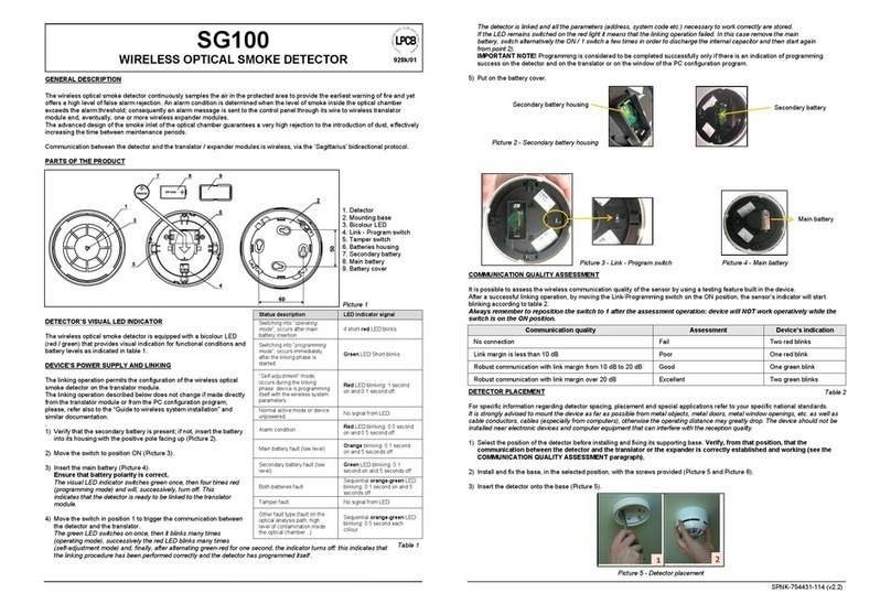 Argus Security SG100 manual