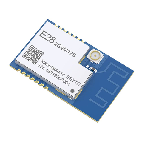 Ebyte E28-2G4M12S User manual Ebyte E28-2G4M12S User manual
