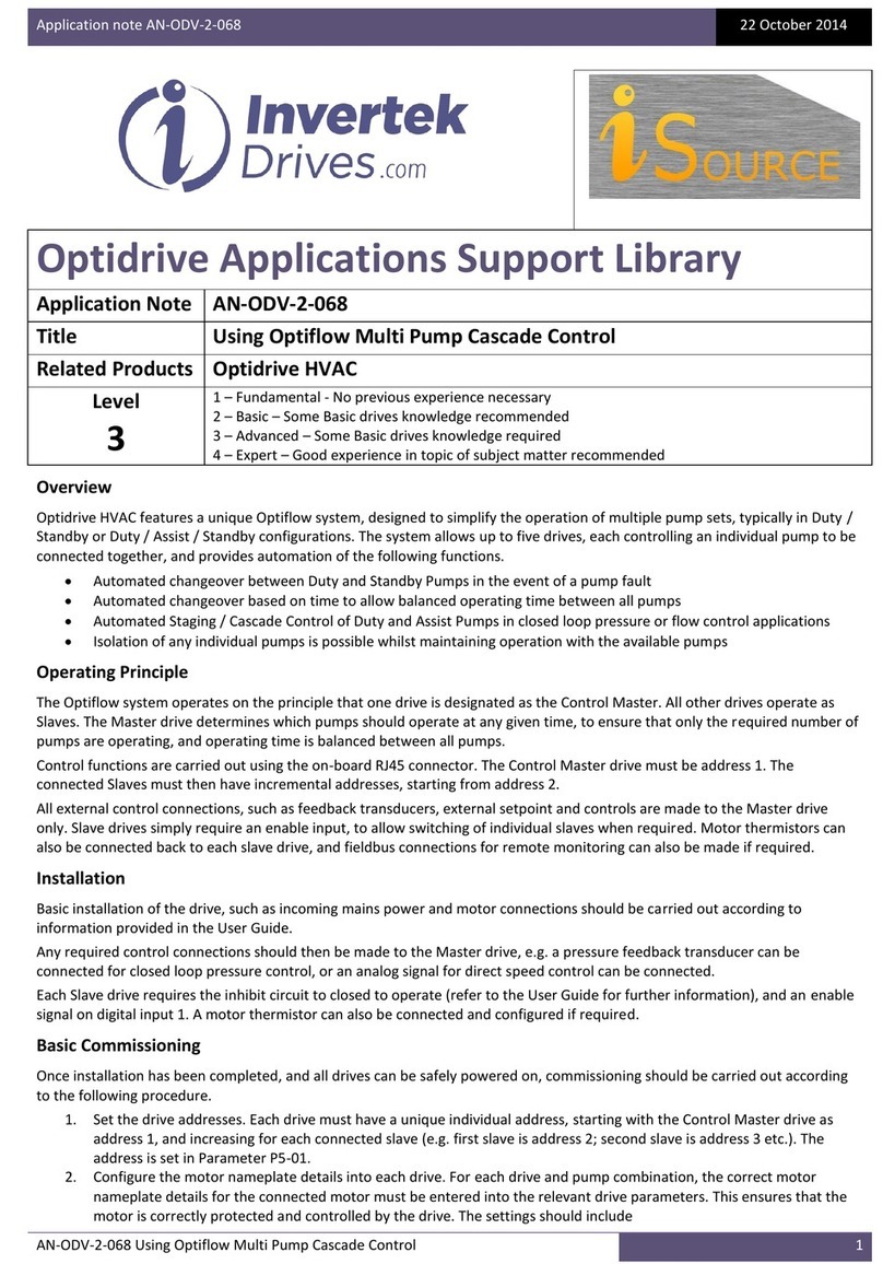 Invertek Drives Optidrive HVAC Installation and operating instructions