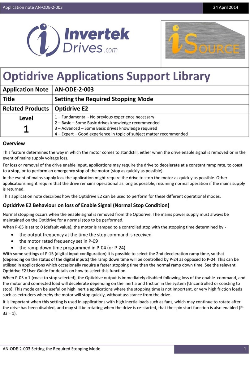 Invertek Drives Optidrive E2 Installation and operating instructions