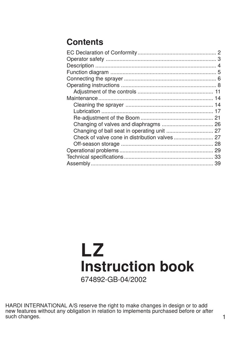 Hardi LZ Series User manual
