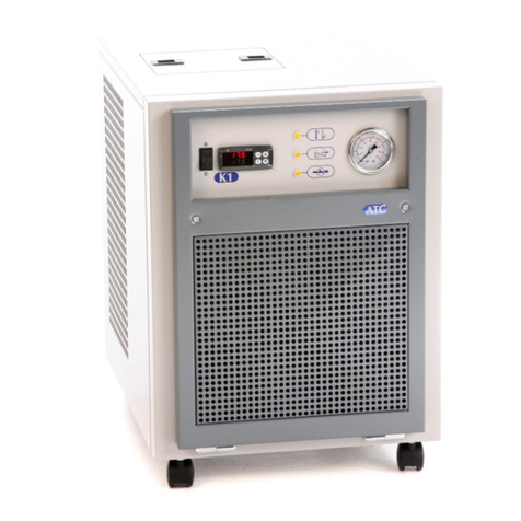 ATC K-Series User manual
