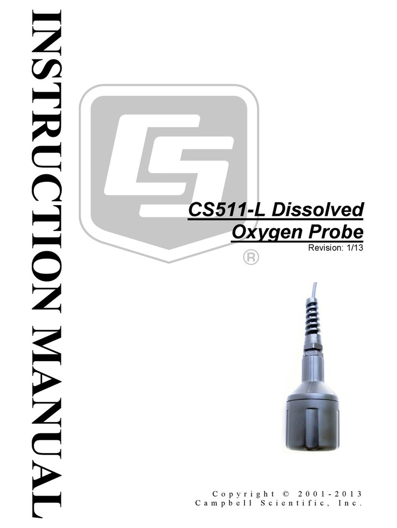 Campbell CS511-L User manual