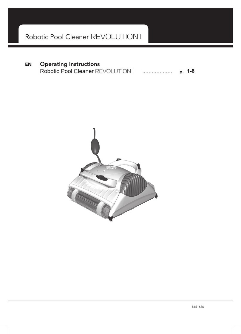 R/Evolution Revolution l operating instructions R/Evolution Revolution l operating instructions