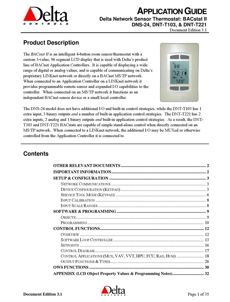 Delta Controls BACstat II Series User guide