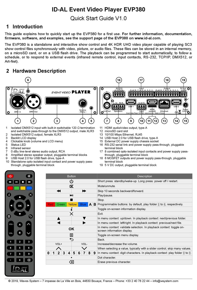 ID-AL EVP380 quick start guide