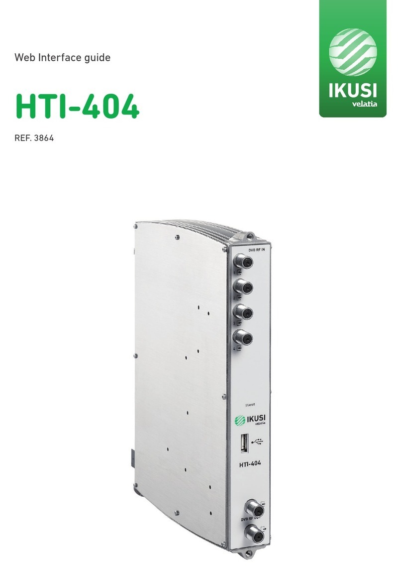 IKUSI HTI-404 User manual