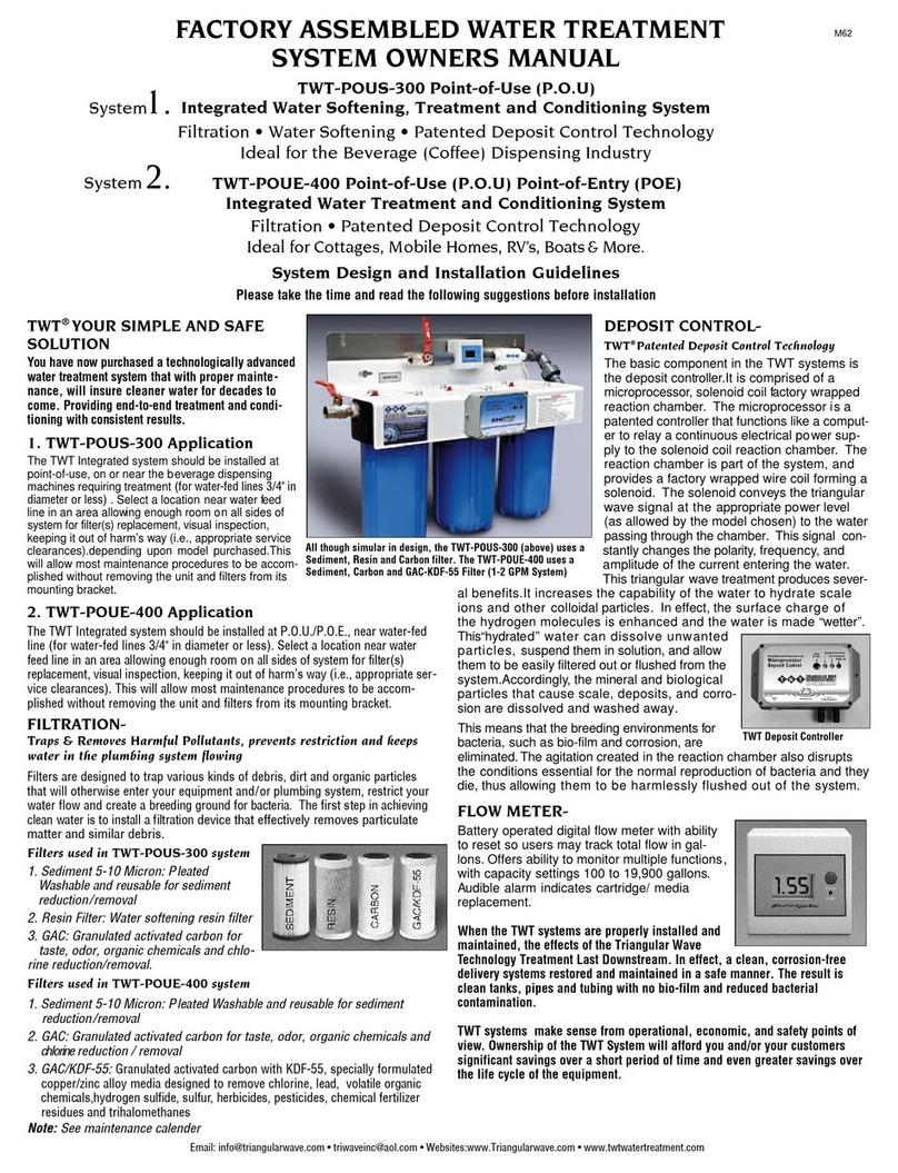 TWT TWT-POUS-300 owner's manual