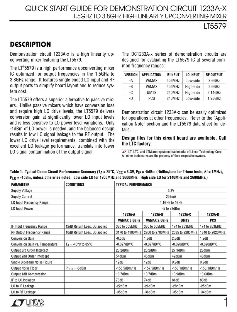 Linear Technology 1233A Series quick start guide