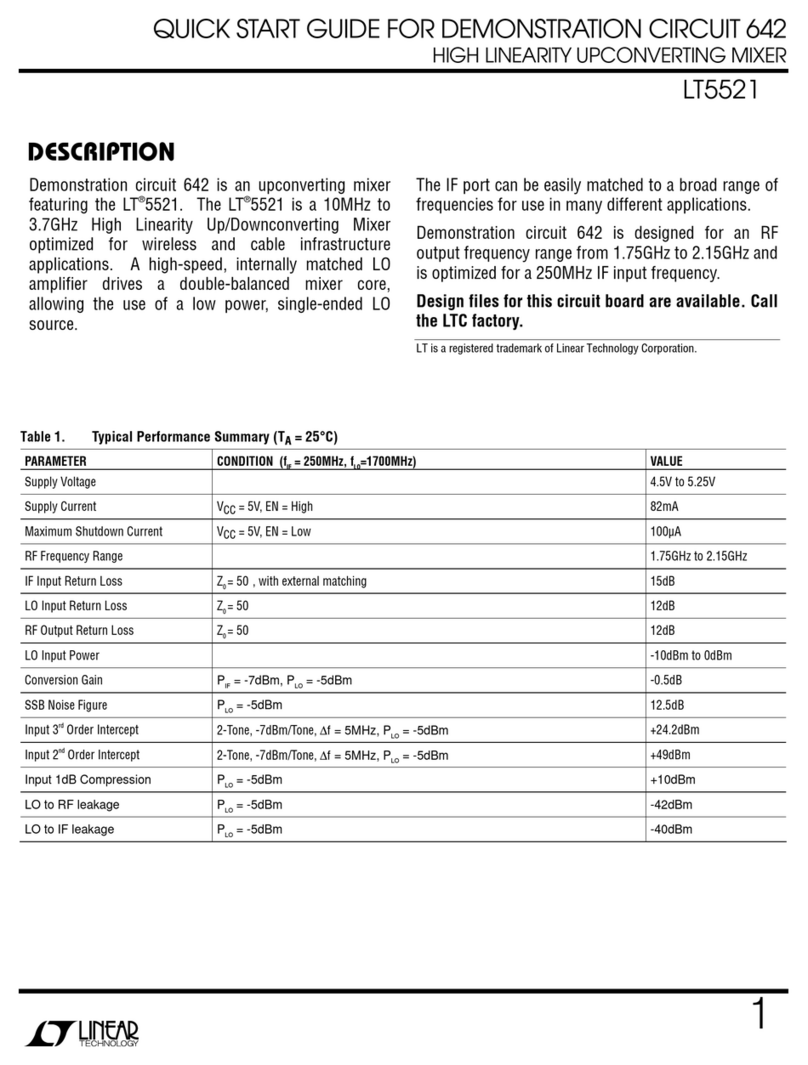 Linear Technology 642 quick start guide