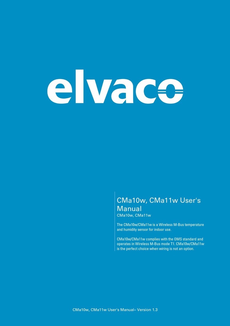 Elvaco CMa10w user manual