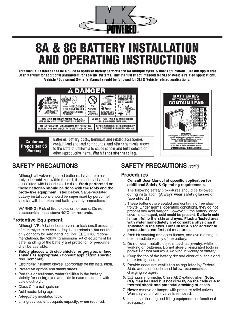 MK Powered 8A Series Installation and operating instructions